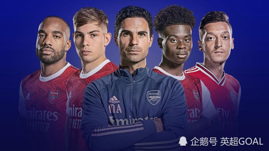 Bảng Xếp Hạng Asian Cup 2023