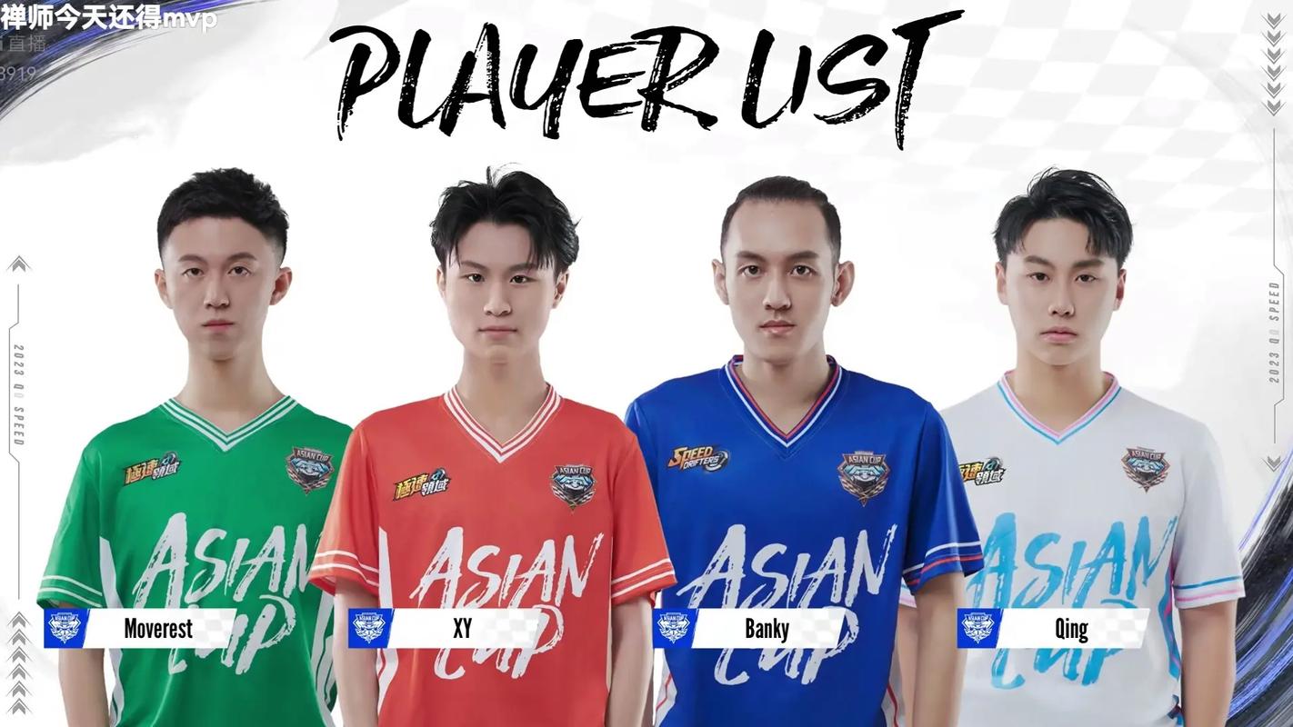 Thứ Hạng Của Süper Lig